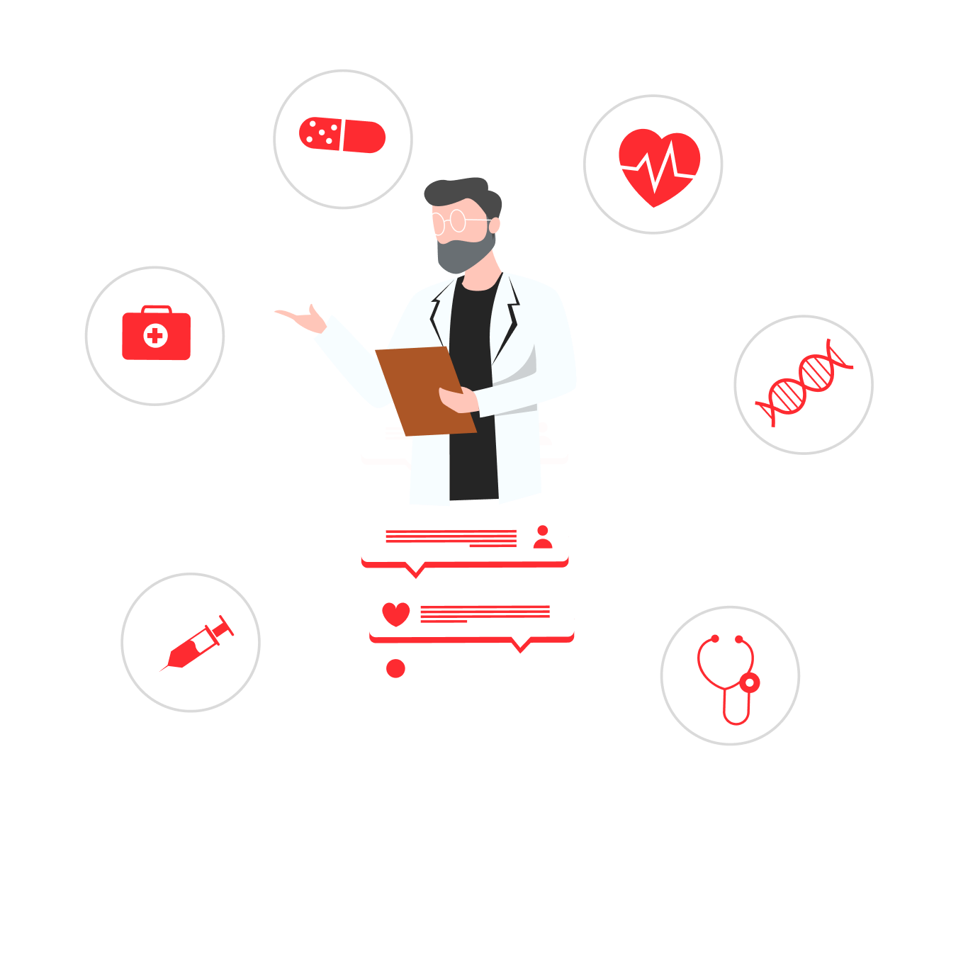 الفحوصات والباقات التشخيصية